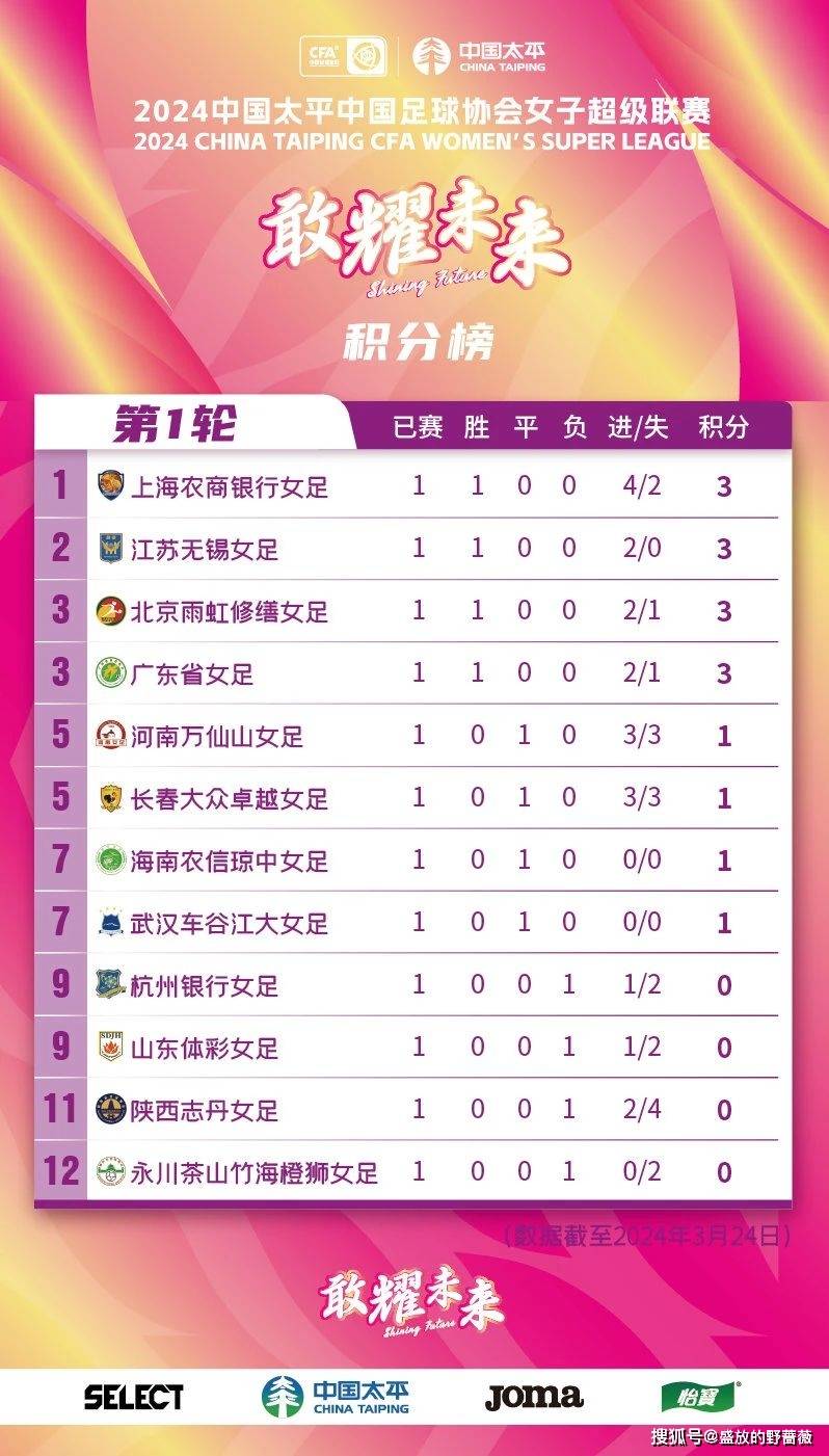 开云体育网页版入口-足球欧锦赛资格赛积分榜现已明了的简单介绍